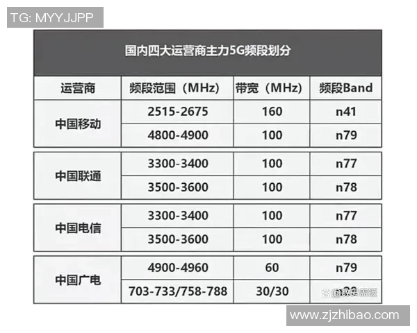 LNG战队的快速崛起与战术演变深度分析与探讨 LNG战队的快速崛起与战术演变深度分析与探讨