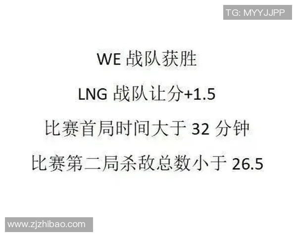 LNG战队在精英赛中的个人能力分析与表现评估 LNG战队在精英赛中的个人能力分析与表现评估