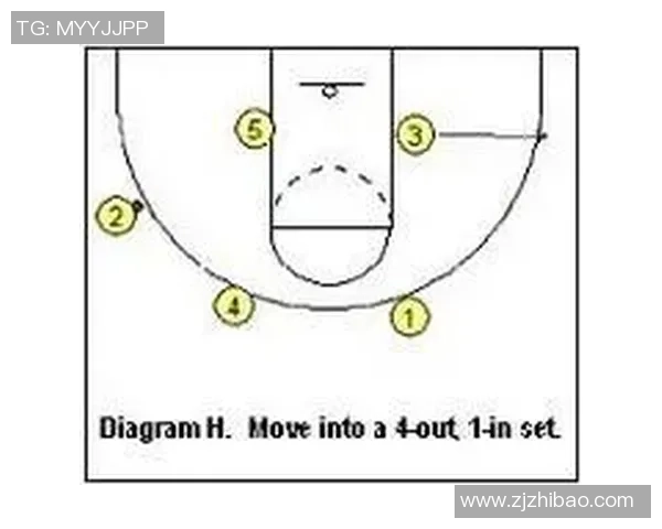 广州篮球队快攻战术解析与赛季表现的深度剖析
